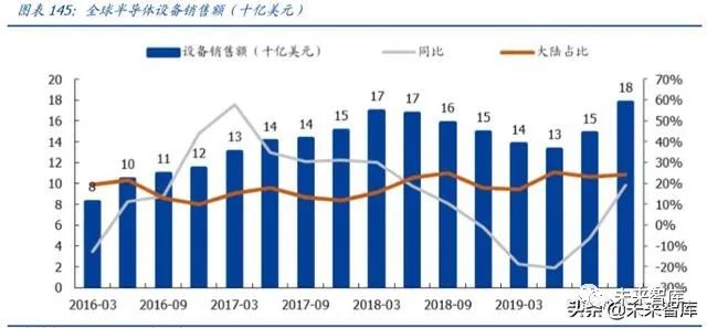 中美俄最新消息深度解析