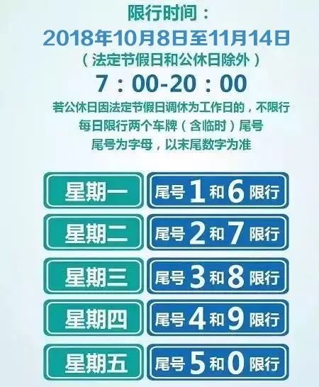 保定限行最新通知2017，应对交通拥堵与环境保护的新策略