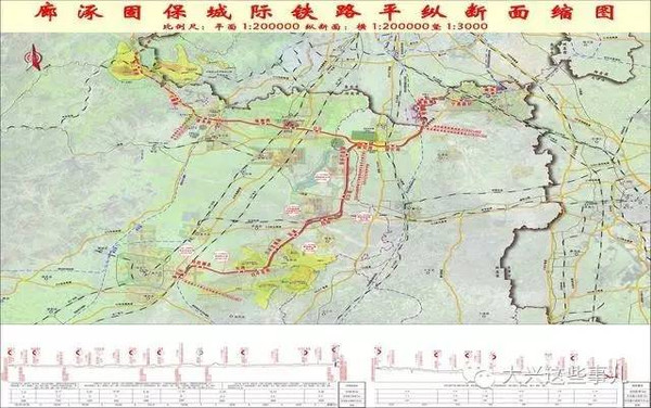 京霸城际铁路最新图，连接未来，展现新篇章