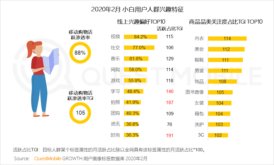 燕郊厨师最新招聘信息及行业趋势分析