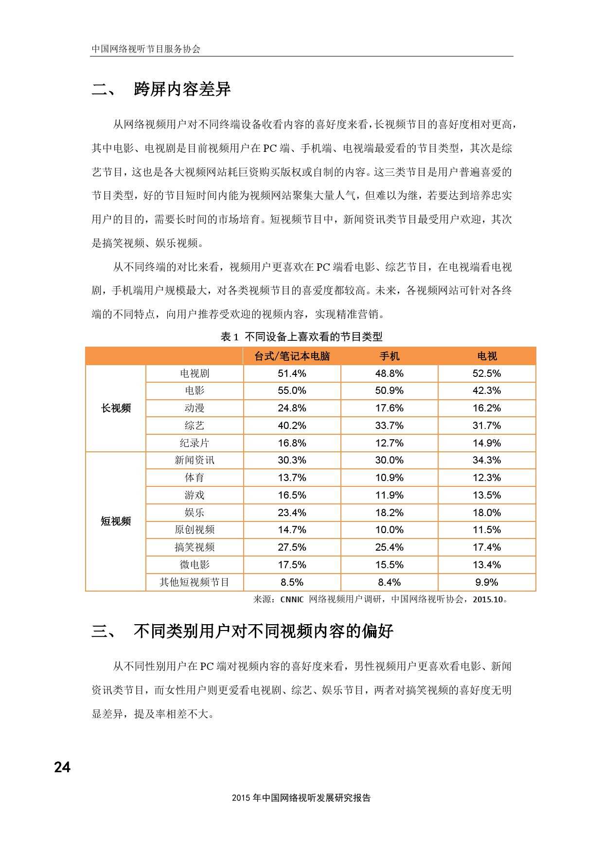 最新国内在线播放的发展与影响