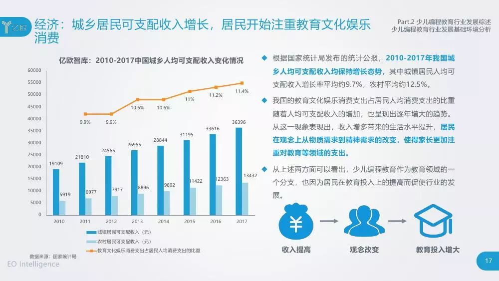 昆山家政最新招聘信息及行业发展趋势探讨