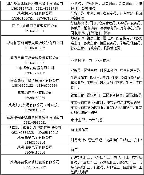 胶州胶北最新附近招工信息及其影响