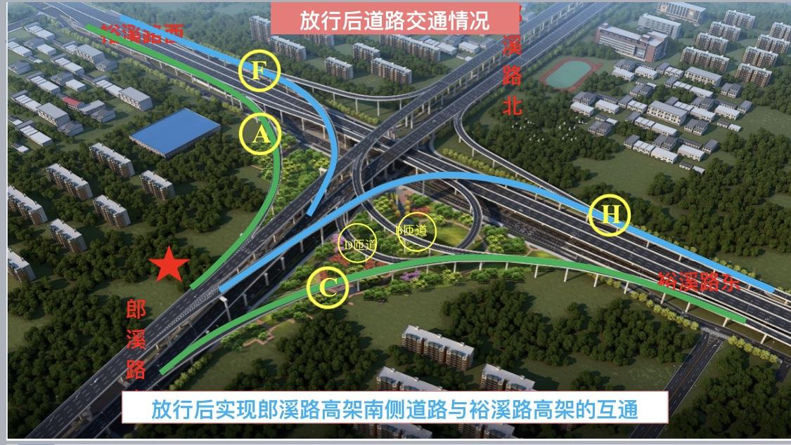 裕溪路高架最新动态，建设进展与未来展望