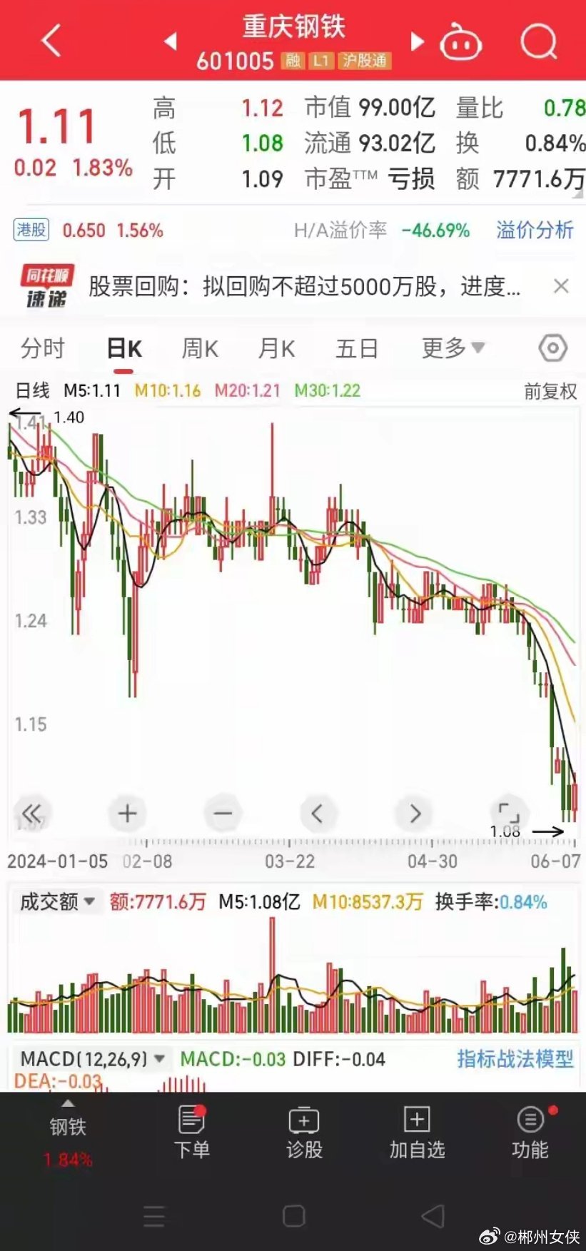 重钢集团最新消息全面解析