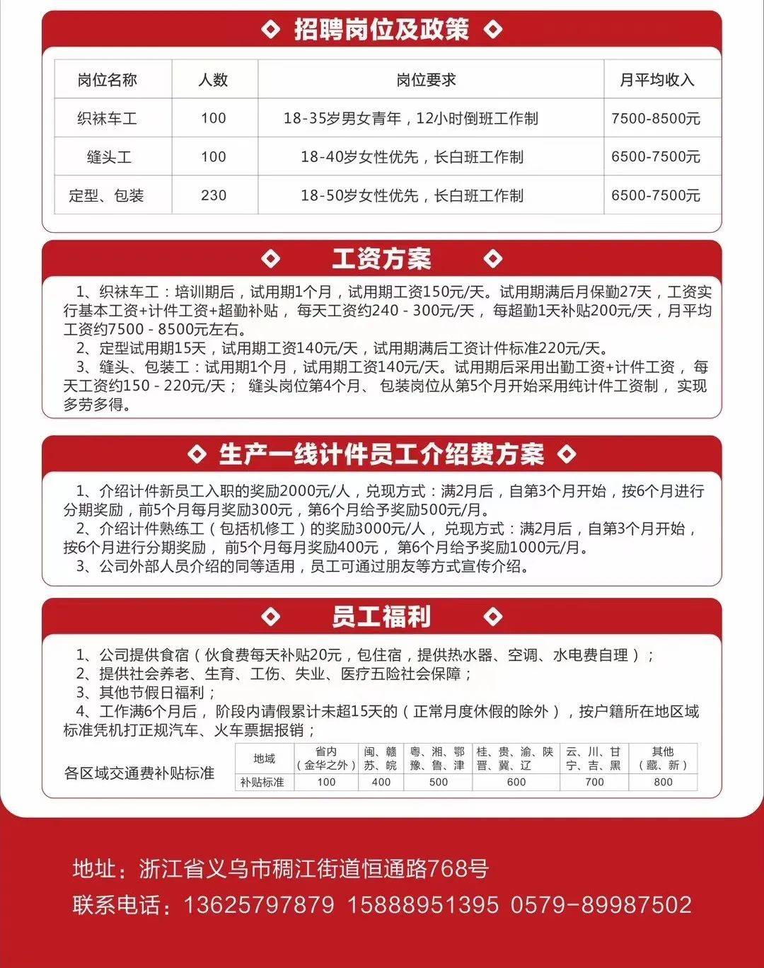 义乌厂厨招聘最新信息，职业前景与吸引力分析