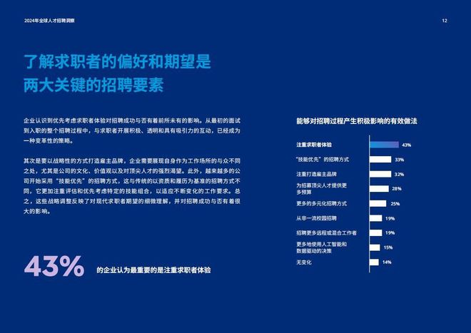 厦门最新招聘信息2017概览与洞察