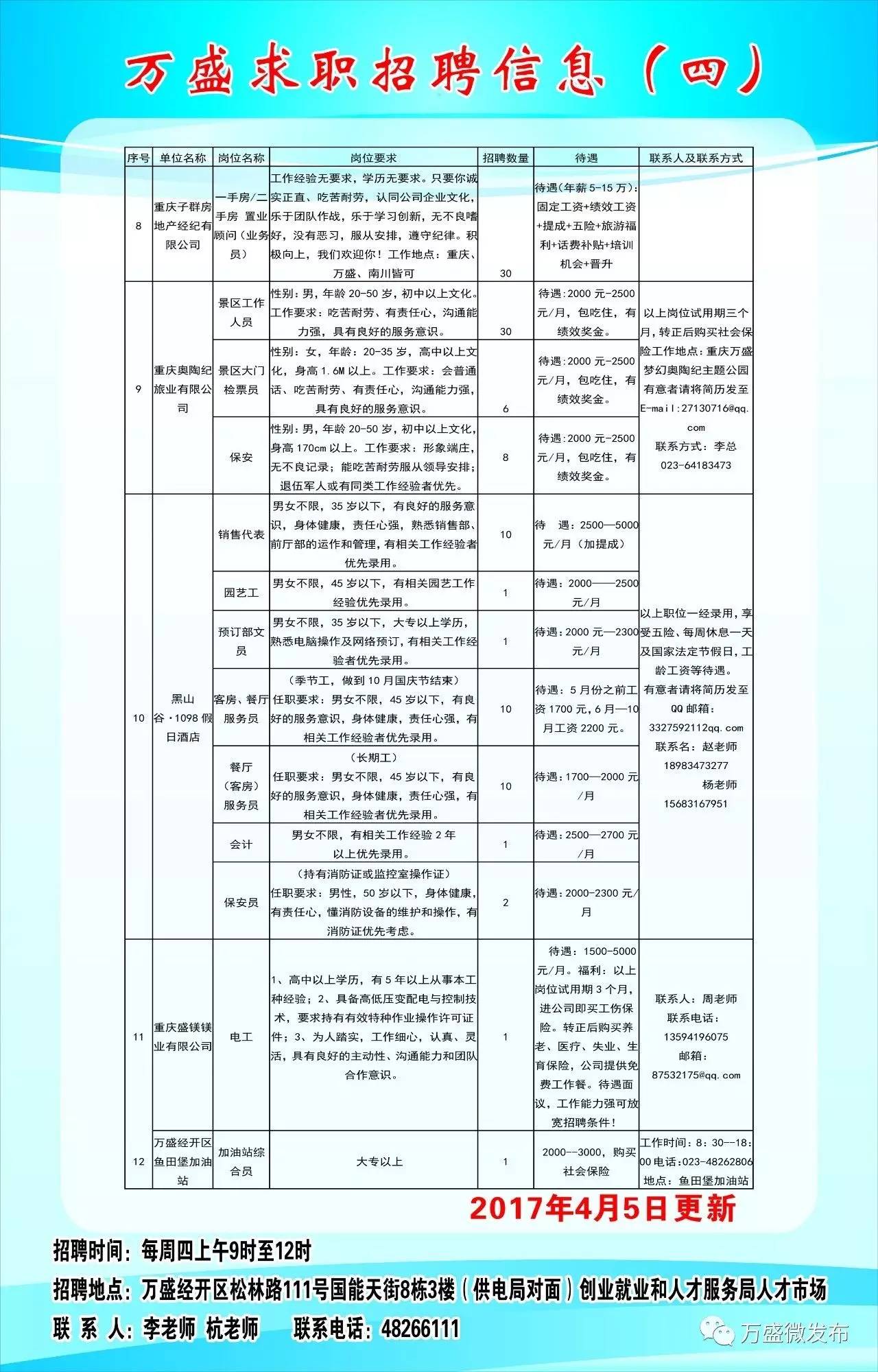 涟源市最新招聘信息概览（XXXX年）