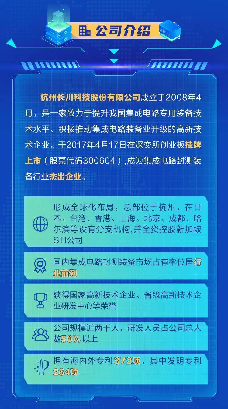 临桂最新招聘信息2017年概览