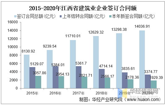 江西耀德最新情况概述