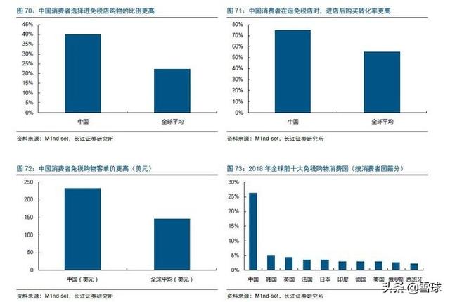 黄金免税最新政策，影响、机遇与挑战