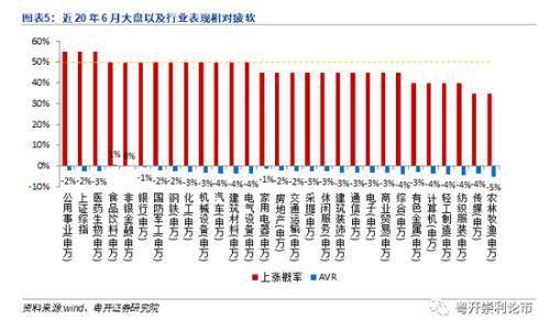 国开公馆最新价格暴跌，市场变化下的购房者应对策略