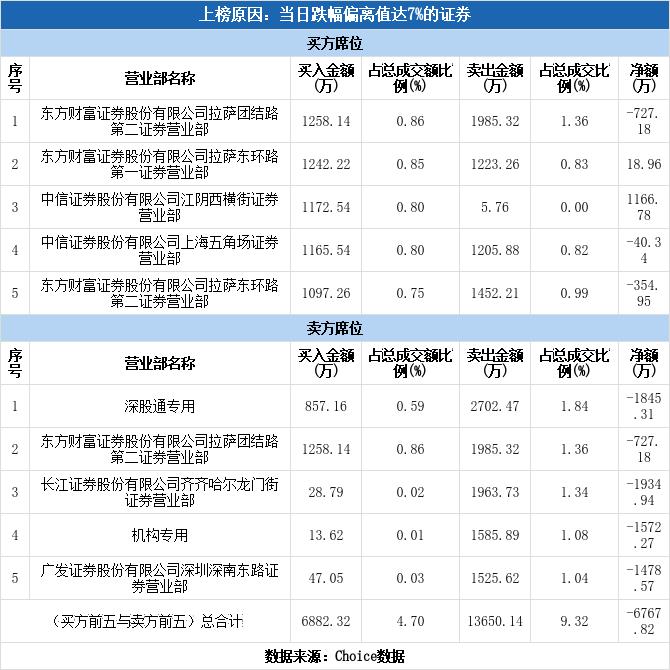 关于利欧股份最新公告的股票动态分析