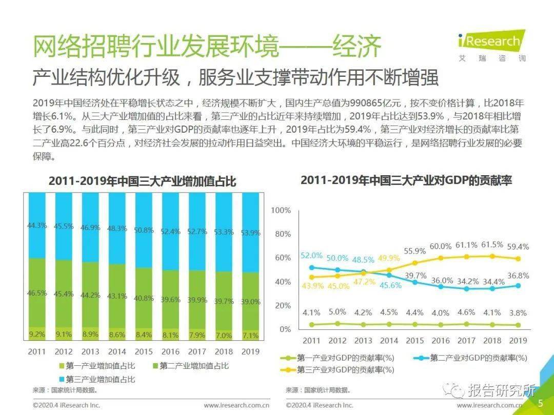 周口搓澡最新招聘信息及行业发展趋势