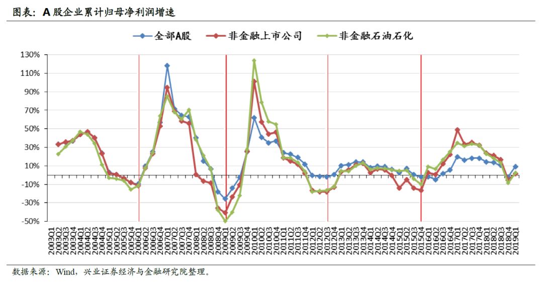 达实智能股票最新评论，深度分析与展望