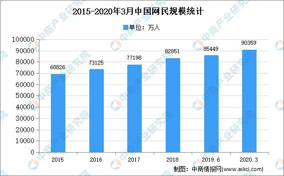 禹城司机最新招聘信息及行业趋势分析