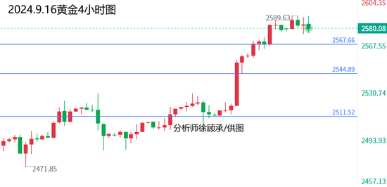 葵花价格最新行情2017，市场走势分析与预测