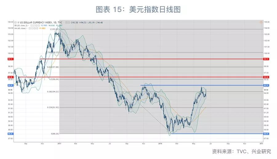 央行最新消息新闻，政策调整与市场反应