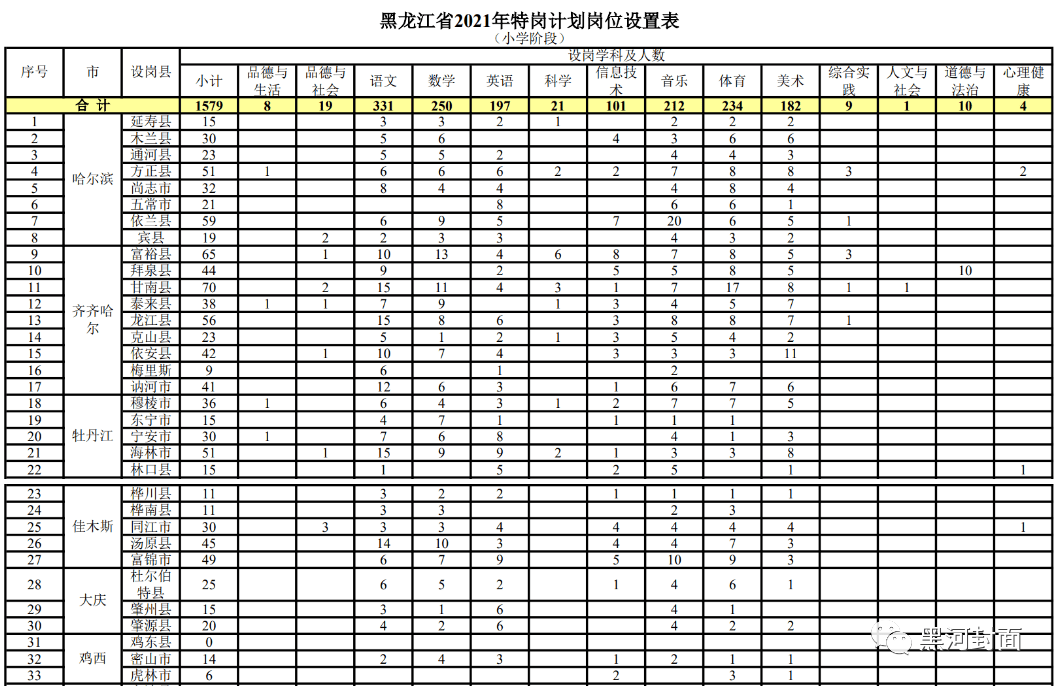 济源人事最新招聘信息概述